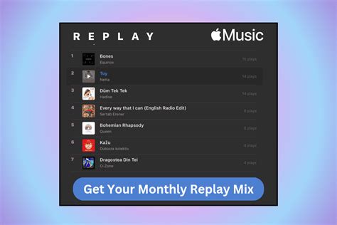 How Much is Apple Music Monthly: A Symphony of Choices and Curiosities