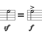 Sforzando Meaning in Music: A Symphony of Force and Subtlety